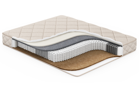 Матрас пружинный